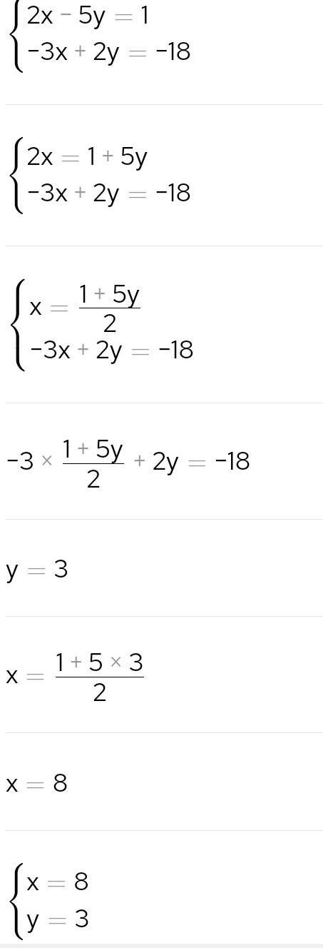 Solve the following system of equations by elimination. What is the value of y? {2x-example-1