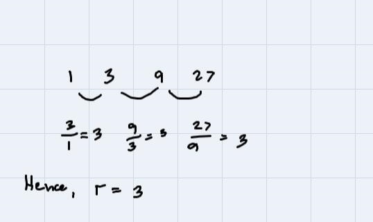 Find the 10thterm of the following geometric sequence,1, 3,9, 27, ...-example-1