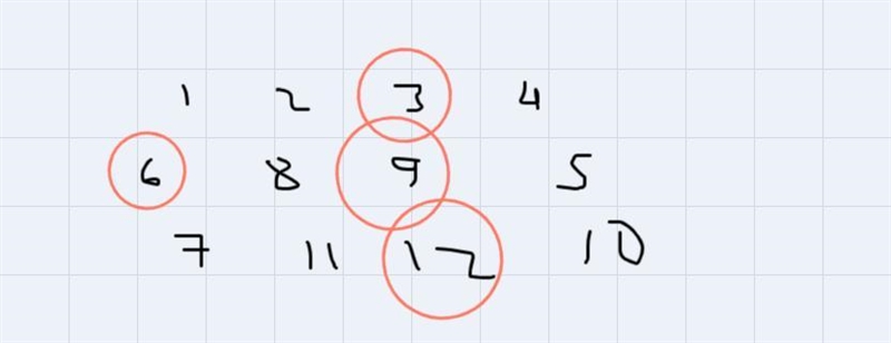 You randomly choose one of the tiles shown: 1,2,3,4,5,6,7,8,9,10,11,12.Find the number-example-1