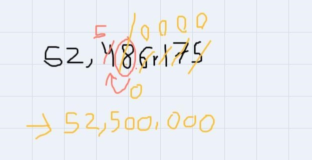 Round the following number to the nearest hundred thousand. *52,486,715-example-1