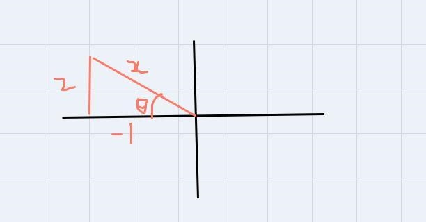 QuestionGiven that cot(0)- 1 and 0 is in Quadrant II, what is sin(0)? Write your answer-example-1