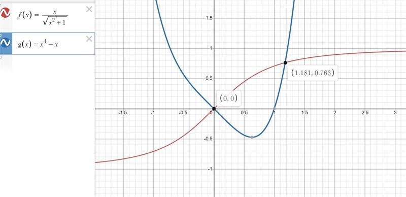 Solve for x. \rm \longrightarrow \frac{x}{ \sqrt{ {x}^(2) + 1} } = {x}^(4) - x Best-example-1