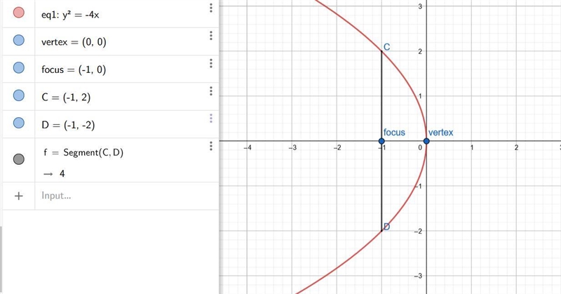 Find sercises 12.4. plete the following: the intercepts and domain and perform the-example-3