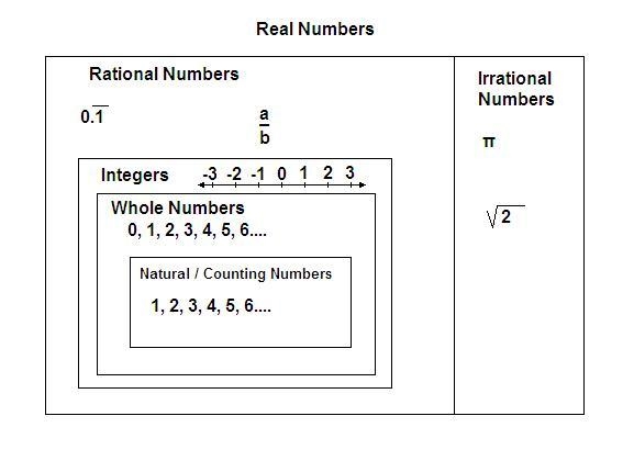 Help help math math math math-example-1