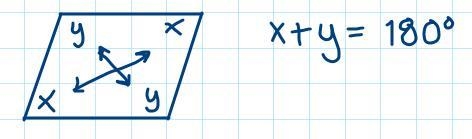 ABCD is rhombus. What is the measure of angle B?120 degrees60 degrees30 degrees240 degrees-example-1