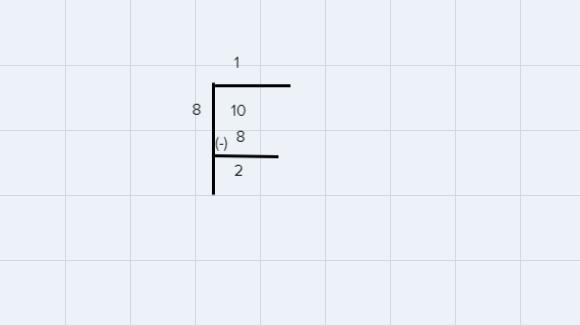 A pancake recipe asks for two and two thirds times as much milk as flour. If four-example-1