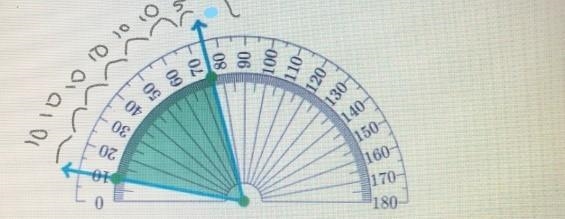 Measure the angle in degrees.0806100-110120130140150160170-1800The measure of this-example-2