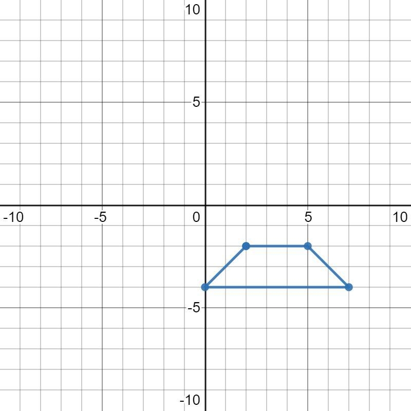 Plot the points. Then identify the polygon formed.a) A(4, 1), B(4, 6), C(-1, 6), D-example-2