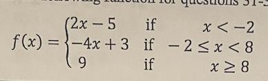 Over which interval is the function decreasing?Over which interval is the function-example-1