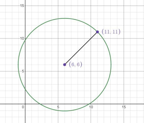 Write an equation of a circle with diameter AB.A(1,1), B(11,11)Choose the correct-example-2