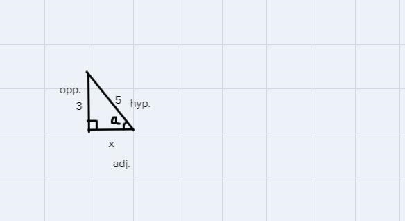 If a and b are two angles in standard position in Quadrant I, find cos(a+b) for the-example-1