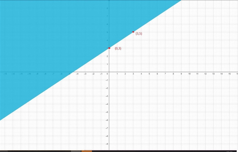 Hello I'm stuck on this question and need help thank you-example-3