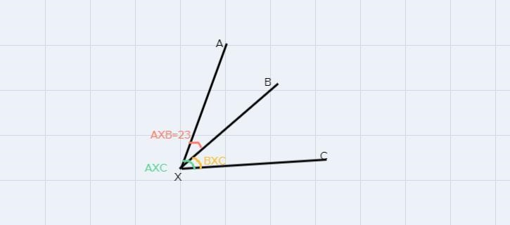 XB is the angle bisector of ZAXC. MZAXB= 23°BVC сFind the following:mZBXC =MZAXC =-example-1