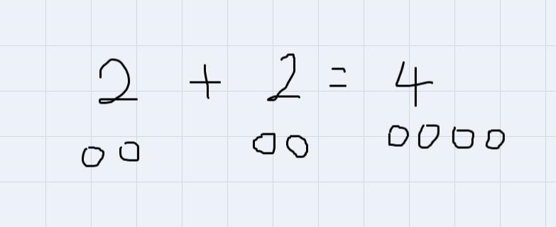 I’m struggling with this problem 2+2-example-1