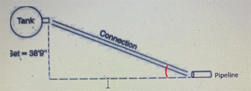 2.A pipe fitter must connect a pipeline to a tank as shown in the figure. The run-example-1