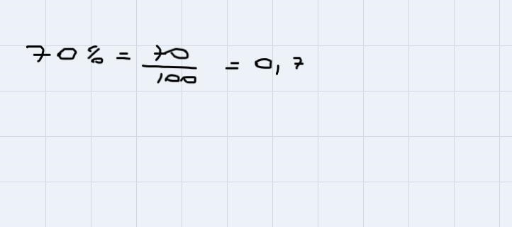 Johnny C’s that he scored a 90% on his test.What is a 91% as a decimal?-example-1