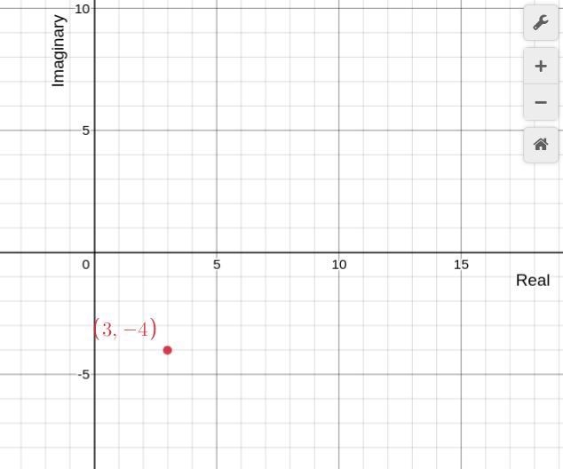 1. Graph each point on the imaginary plane. The first number x is along thehorizontal-example-1