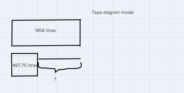 Use a tape diagram to model the following problem. Solve using a simplifying strategy-example-1