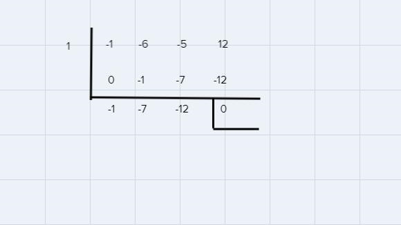 f(x) =-X^3 -6x^2 -5x + 12Hi, so basically i have three questions. 1. whatare and how-example-1