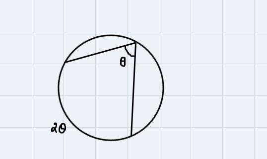 Arcs andALGEBRA Find the value of x in each circle.1.384x+10=384x=28QX=74x + 10MР-example-1