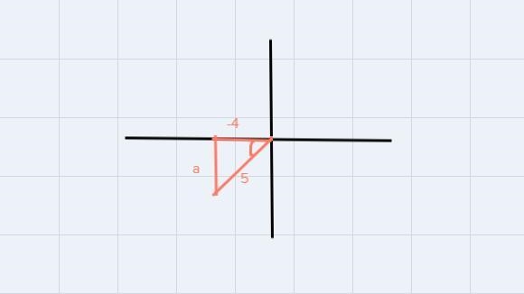 Angle θ has a terminal side located in Quadrant III of the coordinate plane and cos-example-1