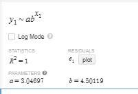 Which of the following exponential regression equations best fits the datashown below-example-2