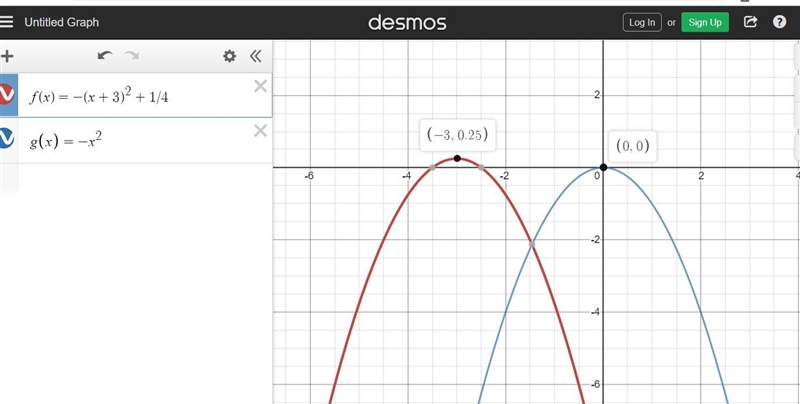 Use a graphing calculator to graph the function and its parent function. Then describe-example-1