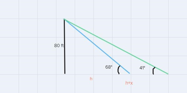 I need help with this It is from my trigonometry prep book-example-1