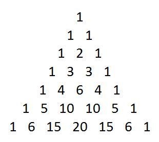 Describe the relationship between Pascal’s triangle and the coefficients in front-example-1