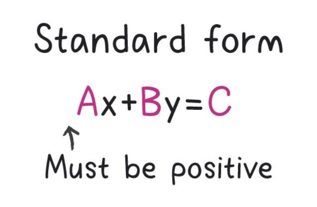 What is y = -1/4x + 10 written in standard form?-example-1