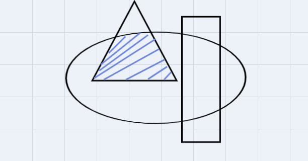 Shade each of the following sets in the diagram given-example-1