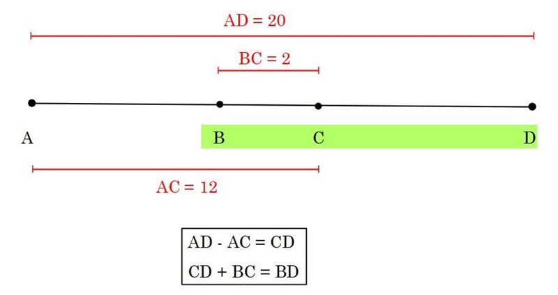 Points A, B, C, and D are collinear and positioned in that order. find the length-example-1