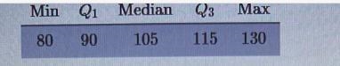 I need to answer in a rush ABC or D or-example-1