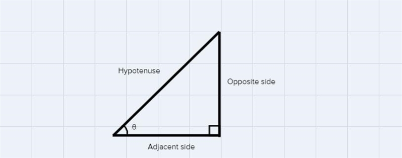 5664 CRE cas TamahomeAB = 20AC = 16BC = 12-example-2