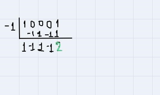 Help asappppp How do you divide the polynomials(x^4+1)/(x+1)-example-1