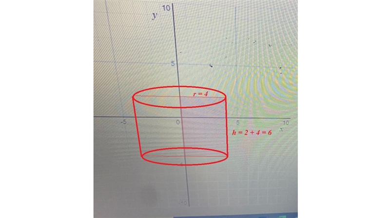 A 3 dimensional shape is created when the shape isrotated around the y-axisFind the-example-1