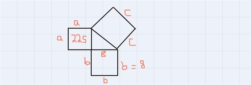 When three squares are joined at their vertices to form a right triangle, the combined-example-1