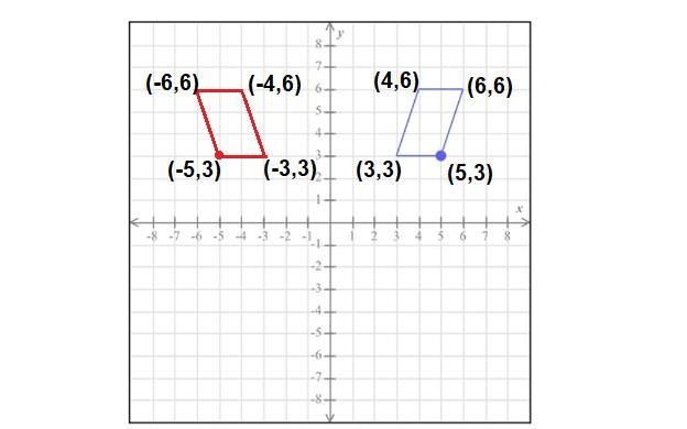 May I please get help with this I need help with finding the original Final point-example-1