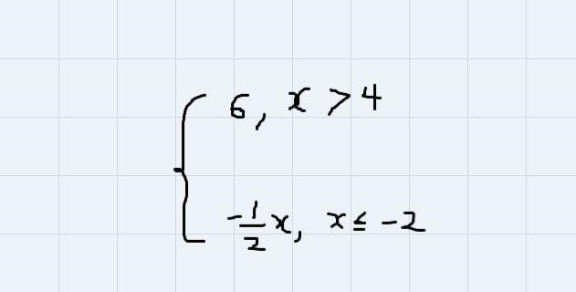 Express the fuction graphed on the axes below as a piecewise function-example-1