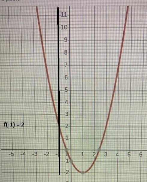 Please help ive been trying to solve this for hours-example-1