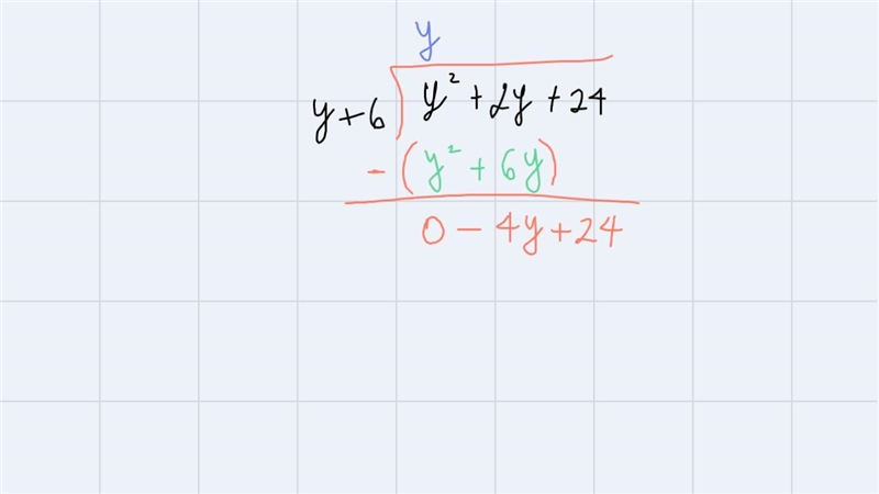 Y^2 +2y+24 / y+6 Long division-example-3