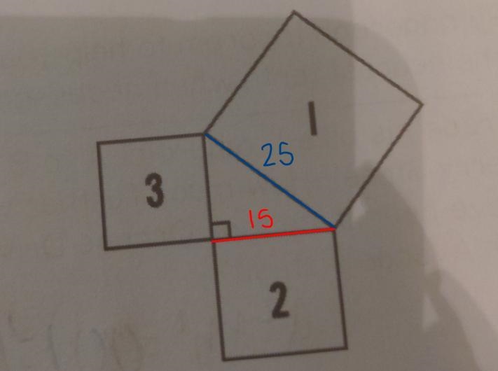 If the area of square 2 is 225 units?, andthe perimeter of square 1 is 100 units, what-example-2