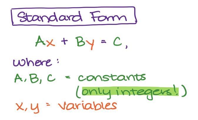 Rewrite the following equation in standard form. 5/4x + 1/6Y= -5/6-example-1