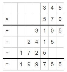 What is the estimation total wages for 345, 395, 270-example-1