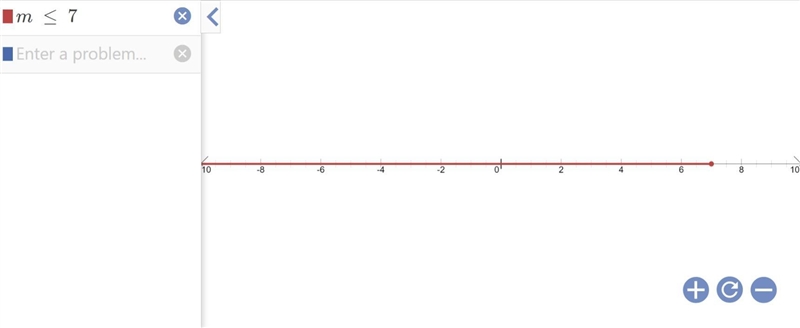 Which of the following is the solution of -6( m - 3 ) \geqslant - 24​-example-1