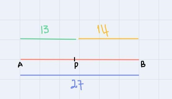 P is between points A and B. AP=13 and AB=27.What is PB?units-example-1