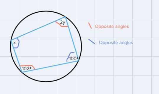 How can I find X and Y in this diagram?-example-1