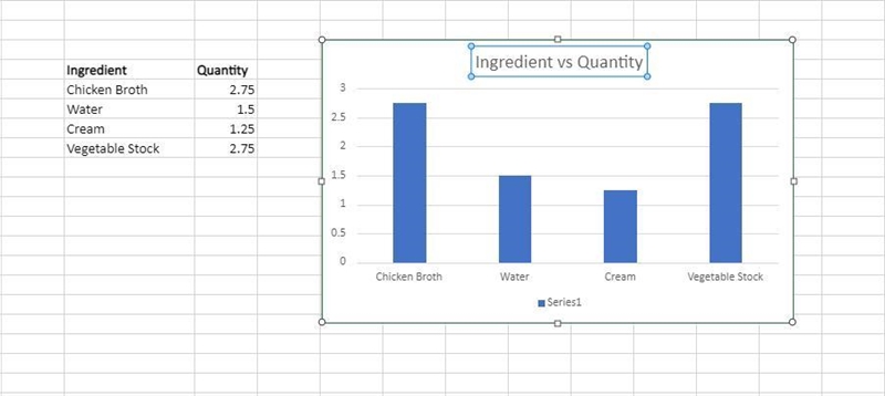 Grandma Meyer uses the recipe to make a soup.A.Draw a bar diagram to find how much-example-1