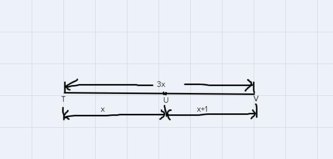 Point U is on line segment TV. Given TV =3x, UV= x + 1, and TU = x determine the numerical-example-1