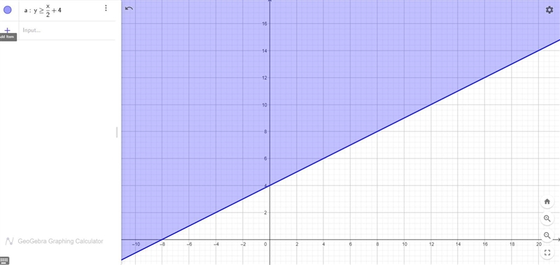 Graph the feasible region for the follow system of inequalities by drawing a polygon-example-2